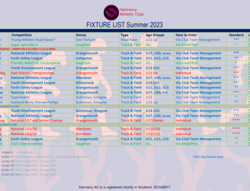 Summer 2023 Fixtures